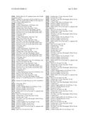 Combinations of Hepatitis C Virus Inhibitors diagram and image