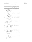 Combinations of Hepatitis C Virus Inhibitors diagram and image