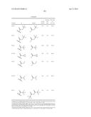 Combinations of Hepatitis C Virus Inhibitors diagram and image