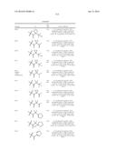 Combinations of Hepatitis C Virus Inhibitors diagram and image