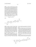 Combinations of Hepatitis C Virus Inhibitors diagram and image