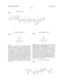 Combinations of Hepatitis C Virus Inhibitors diagram and image