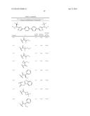 Combinations of Hepatitis C Virus Inhibitors diagram and image