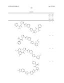 Combinations of Hepatitis C Virus Inhibitors diagram and image