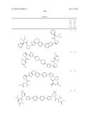 Combinations of Hepatitis C Virus Inhibitors diagram and image