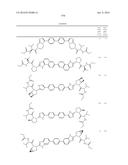 Combinations of Hepatitis C Virus Inhibitors diagram and image