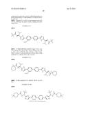 Combinations of Hepatitis C Virus Inhibitors diagram and image