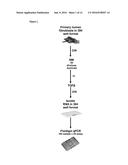 THERAPEUTIC COMPOUNDS AND USES THEREOF diagram and image