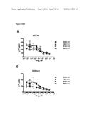 THERAPEUTIC COMPOUNDS AND USES THEREOF diagram and image