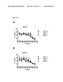 THERAPEUTIC COMPOUNDS AND USES THEREOF diagram and image