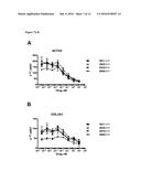 THERAPEUTIC COMPOUNDS AND USES THEREOF diagram and image