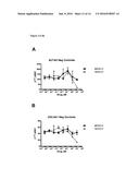 THERAPEUTIC COMPOUNDS AND USES THEREOF diagram and image