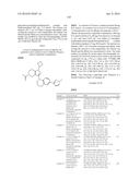 THERAPEUTIC COMPOUNDS AND USES THEREOF diagram and image