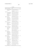 THERAPEUTIC COMPOUNDS AND USES THEREOF diagram and image