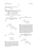 THERAPEUTIC COMPOUNDS AND USES THEREOF diagram and image