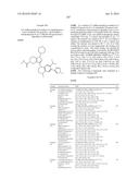 THERAPEUTIC COMPOUNDS AND USES THEREOF diagram and image