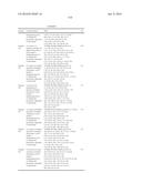 THERAPEUTIC COMPOUNDS AND USES THEREOF diagram and image