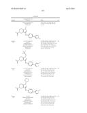 THERAPEUTIC COMPOUNDS AND USES THEREOF diagram and image