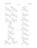 THERAPEUTIC COMPOUNDS AND USES THEREOF diagram and image