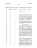 APOPTOSIS-INDUCING AGENTS FOR THE TREATMENT OF CANCER AND IMMUNE AND     AUTOIMMUNE DISEASES diagram and image