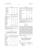 Antibiotic Kit and Composition and Uses Thereof diagram and image