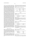 PHARMACEUTICAL COMPOSITION, METHODS FOR TREATING AND USES THEREOF diagram and image