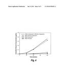 METHOD OF REDUCING INTRAOCULAR PRESSURE IN HUMANS diagram and image