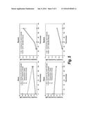 METHOD OF REDUCING INTRAOCULAR PRESSURE IN HUMANS diagram and image