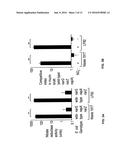 TUNGSTATE TREATMENT OF THE DYSBIOSIS ASSOCIATED WITH GASTROINTESTINAL     INFLAMMATION diagram and image