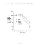 TUNGSTATE TREATMENT OF THE DYSBIOSIS ASSOCIATED WITH GASTROINTESTINAL     INFLAMMATION diagram and image