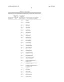 POLYPEPTIDES AND IMMUNIZING COMPOSITIONS CONTAINING GRAM POSITIVE     POLYPEPTIDES AND METHODS OF USE diagram and image