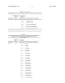 POLYPEPTIDES AND IMMUNIZING COMPOSITIONS CONTAINING GRAM POSITIVE     POLYPEPTIDES AND METHODS OF USE diagram and image