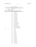 POLYPEPTIDES AND IMMUNIZING COMPOSITIONS CONTAINING GRAM POSITIVE     POLYPEPTIDES AND METHODS OF USE diagram and image