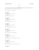 POLYPEPTIDES AND IMMUNIZING COMPOSITIONS CONTAINING GRAM POSITIVE     POLYPEPTIDES AND METHODS OF USE diagram and image