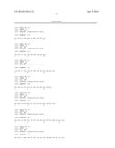 POLYPEPTIDES AND IMMUNIZING COMPOSITIONS CONTAINING GRAM POSITIVE     POLYPEPTIDES AND METHODS OF USE diagram and image