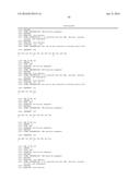 REMODELING AND GLYCOPEGYLATION OF FIBROBLAST GROWTH FACTOR (FGF) diagram and image