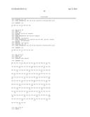 REMODELING AND GLYCOPEGYLATION OF FIBROBLAST GROWTH FACTOR (FGF) diagram and image