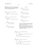 REMODELING AND GLYCOPEGYLATION OF FIBROBLAST GROWTH FACTOR (FGF) diagram and image