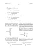 REMODELING AND GLYCOPEGYLATION OF FIBROBLAST GROWTH FACTOR (FGF) diagram and image