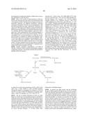 REMODELING AND GLYCOPEGYLATION OF FIBROBLAST GROWTH FACTOR (FGF) diagram and image