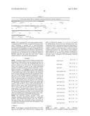 REMODELING AND GLYCOPEGYLATION OF FIBROBLAST GROWTH FACTOR (FGF) diagram and image