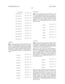 REMODELING AND GLYCOPEGYLATION OF FIBROBLAST GROWTH FACTOR (FGF) diagram and image