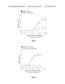 NDP-MSH FOR TREATMENT OF INFLAMMATORY AND/OR NEURODEGENERATIVE DISORDERS     OF THE CENTRAL NERVOUS SYSTEM diagram and image