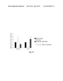 NDP-MSH FOR TREATMENT OF INFLAMMATORY AND/OR NEURODEGENERATIVE DISORDERS     OF THE CENTRAL NERVOUS SYSTEM diagram and image