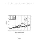 COMPOSITIONS AND METHODS FOR TREATMENT OF NON-HODGKINS LYMPHOMA diagram and image