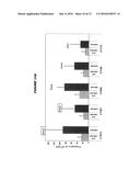 CHLAMYDIA ANTIGENS diagram and image