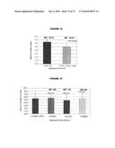 CHLAMYDIA ANTIGENS diagram and image