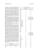 CHLAMYDIA ANTIGENS diagram and image