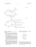 CHLAMYDIA ANTIGENS diagram and image