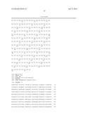 METHODS OF STIMULATING IMMUNITY EMPLOYING DENGUE VIRAL ANTIGENS diagram and image